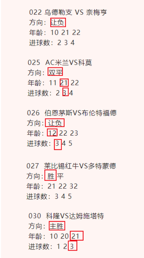 关于皇家贝蒂斯战平那不勒斯，惜败晋级的信息