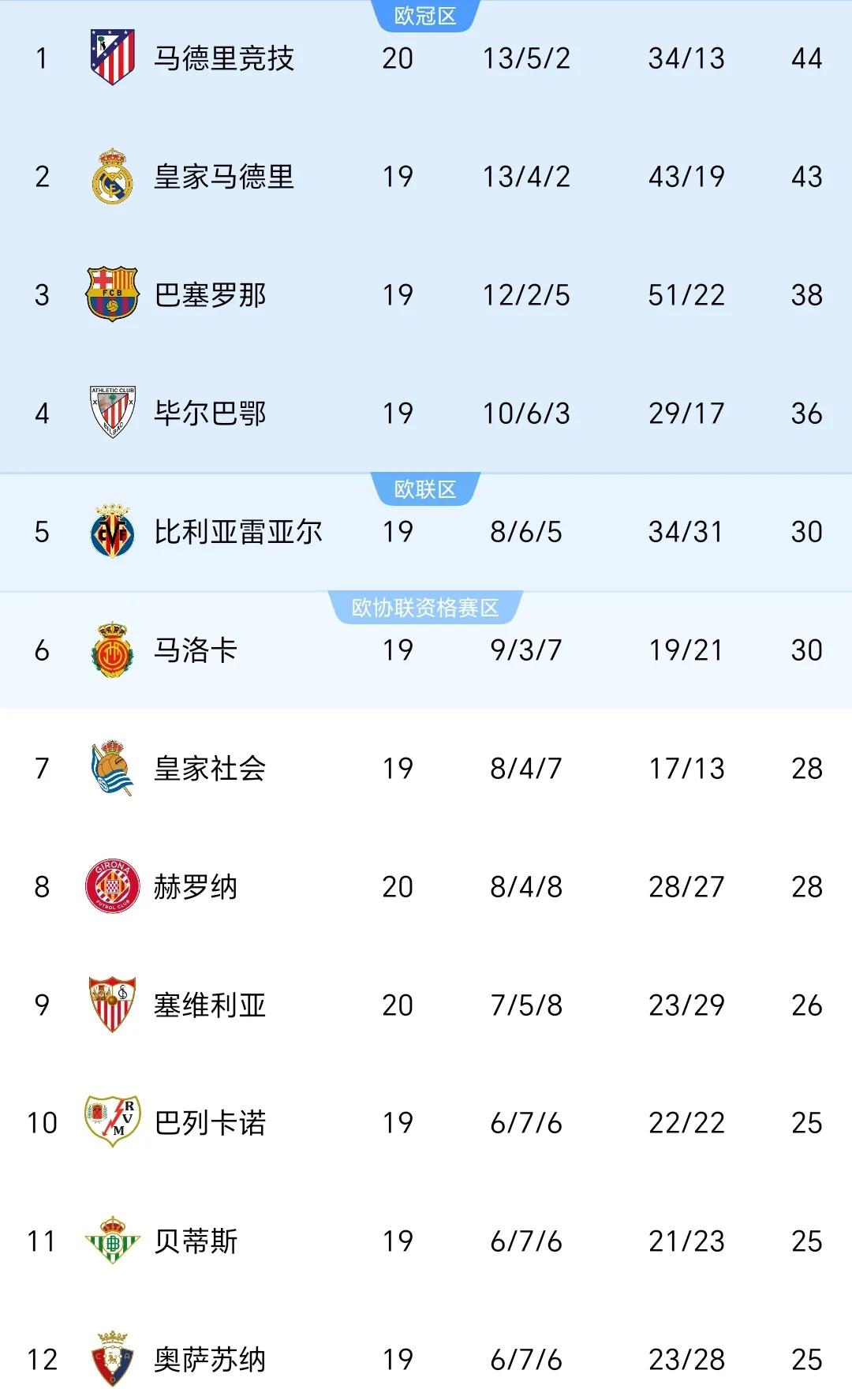 米兰体育app下载安装-球队主力球员在比赛中发挥不稳定